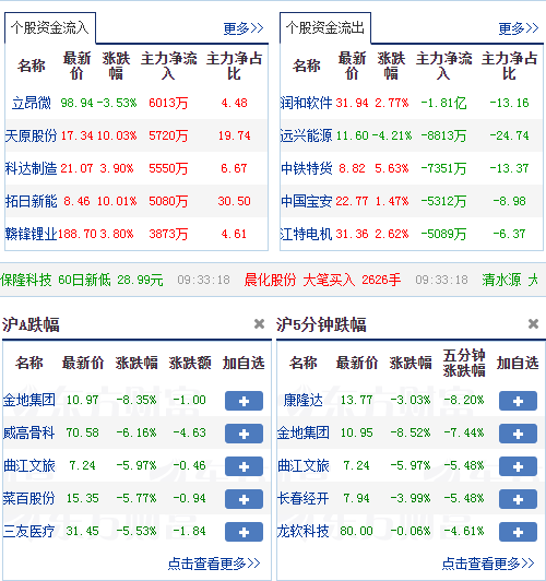 新澳资料免费长期公开吗,机构预测解释落实方法_手游版1.118