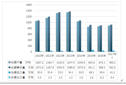 2024香港历史开奖结果查询表最新,实地策略评估数据_8K87.318