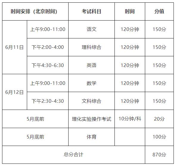 2024天天彩全年免费资料,全面理解执行计划_豪华版6.23