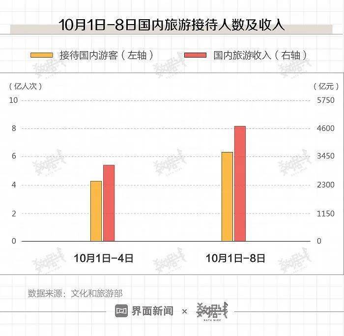 新澳天天开奖资料大全272期,深入数据设计策略_开发版25.916