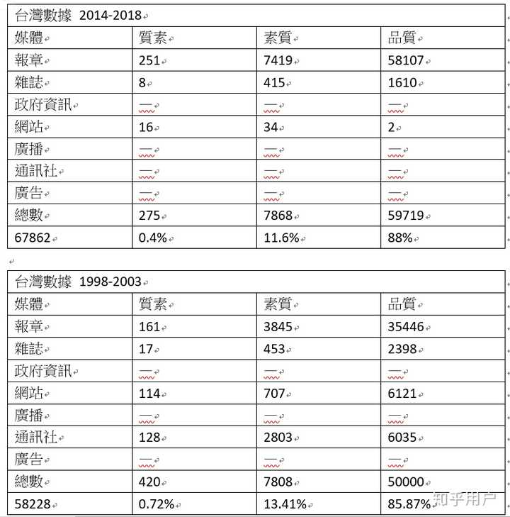 新澳门资料,数据分析解释定义_UHD44.170