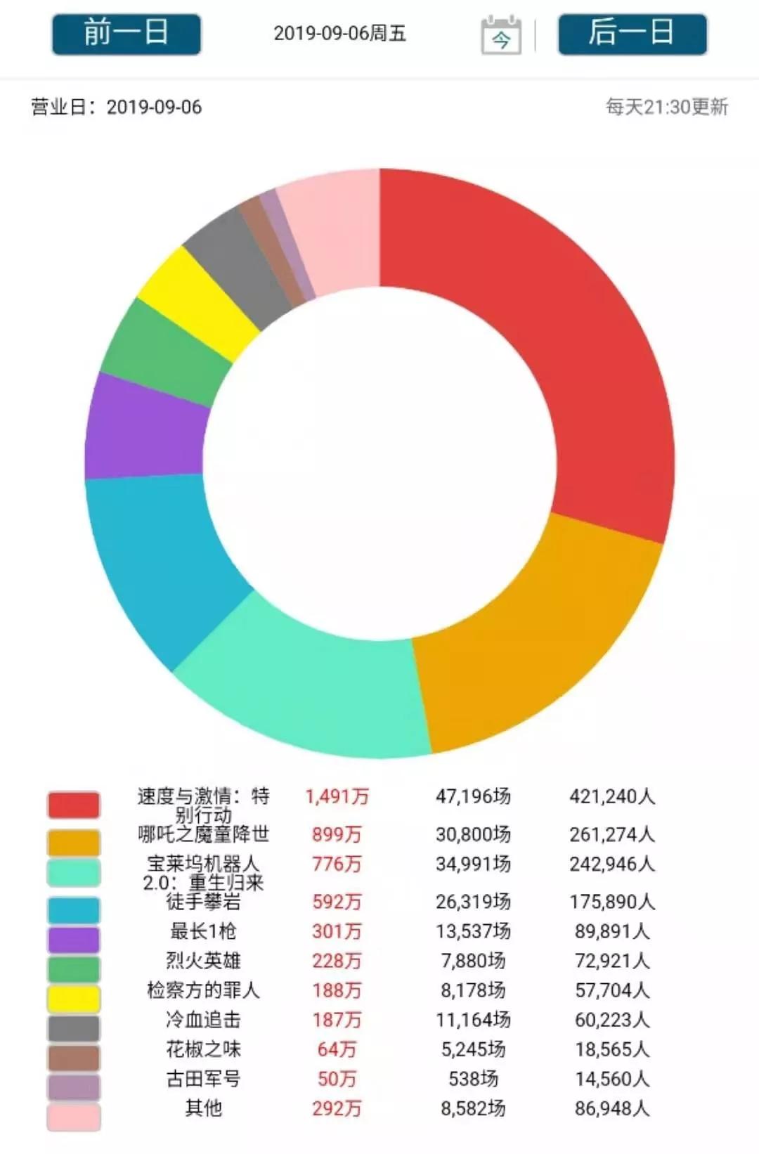 新澳门今晚开奖结果查询表,理论分析解析说明_SE版72.849