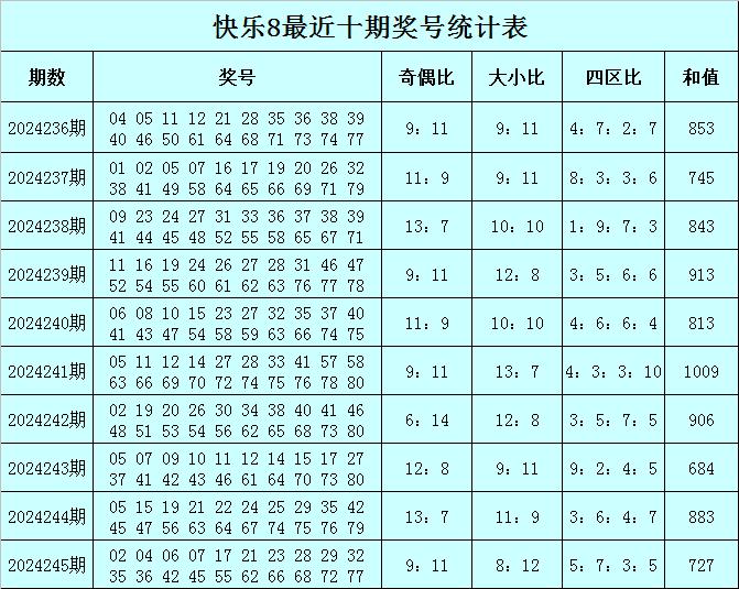 香港二四六天天彩开奖,实时信息解析说明_安卓款84.205