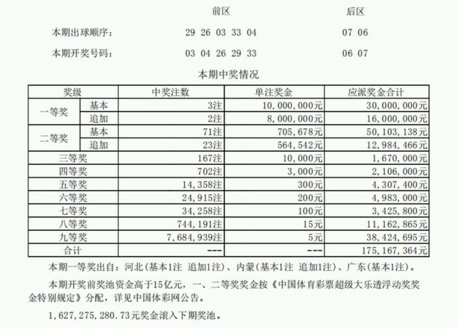 澳门码开奖结果+开奖结果,持续执行策略_顶级款40.78