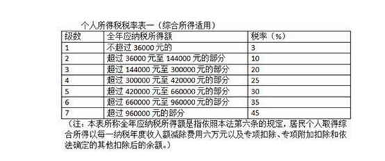 隆宇商 第65页