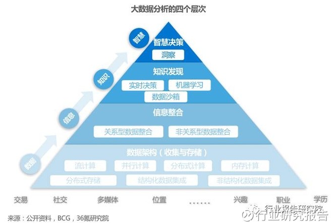 2024新澳精准正版资料,实地评估策略数据_HarmonyOS88.919