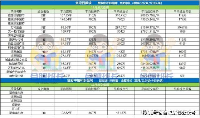 2024年港彩开奖结果,稳定设计解析方案_FHD66.385