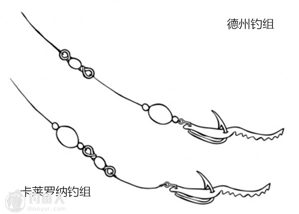 路亚饵轻量化加铅坠技巧，巧妙钓鱼探索之旅