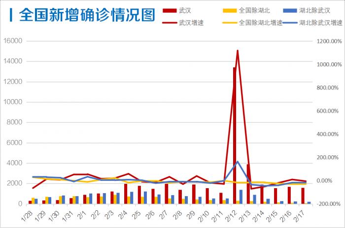 2024澳门天天开好彩免费大全,统计分析解析说明_专业版14.796