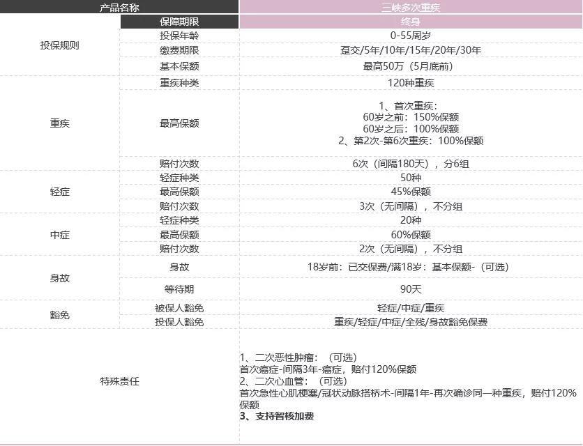 2024年正版资料免费大全亮点,权威诠释推进方式_尊享版50.284