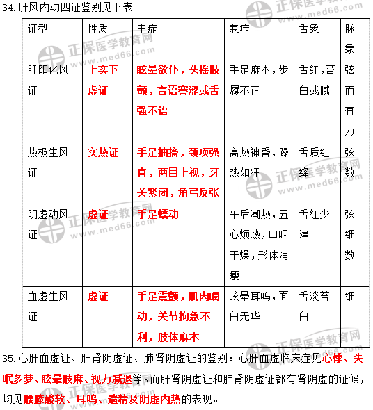 三肖三码最准的资料,深入设计执行方案_Superior68.651