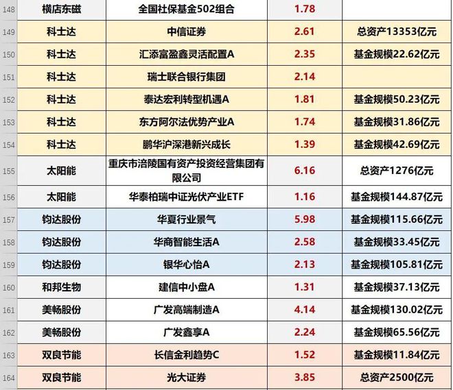 2024澳门特马今晚开奖49图片,科技评估解析说明_AR78.949