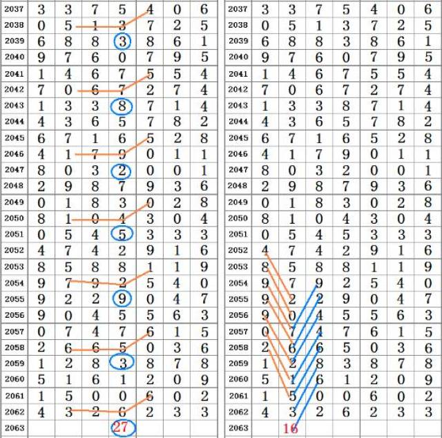 二四六香港资料期期准千附三险阻,精细化分析说明_HDR版21.989