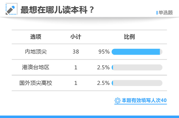 白小姐三肖三期必出一期开奖哩哩,实地策略计划验证_4K版26.367