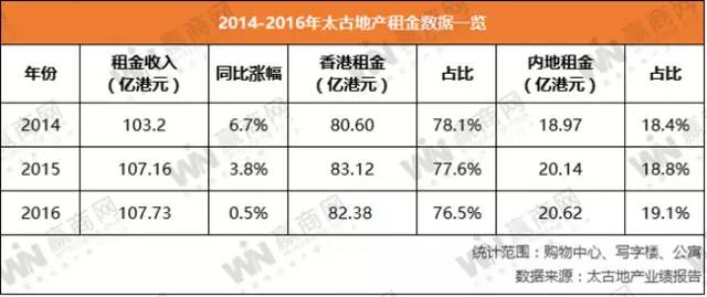 2024年香港港六+彩开奖号码,收益分析说明_T37.567