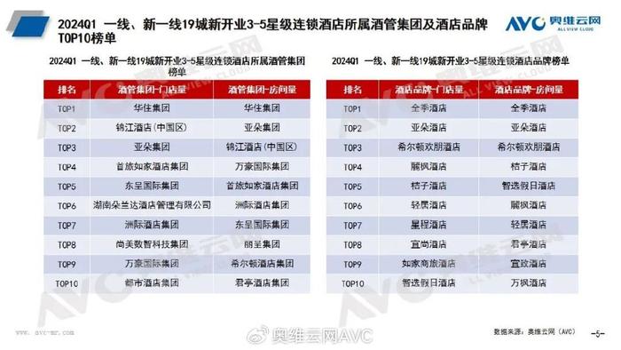 隆宇商_1 第63页