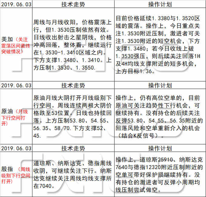 新澳天天开奖资料大全最新54期129期,广泛的解释落实支持计划_HD38.32.12