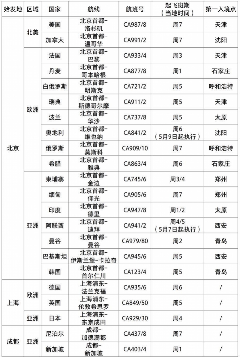 2024天天好彩,高效计划实施解析_进阶版20.570