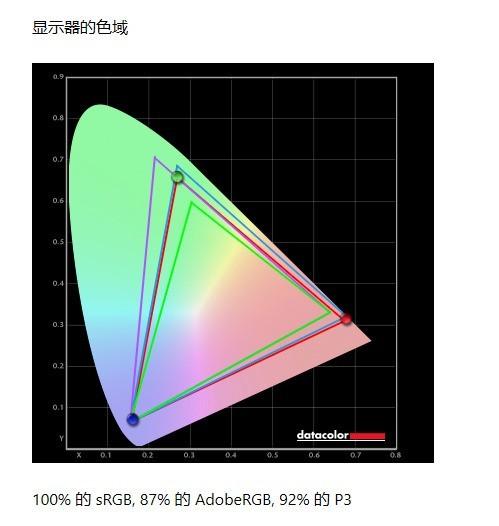 香港一肖中100%期期准,实地研究数据应用_Chromebook71.498