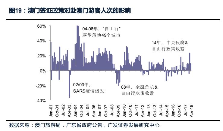 明亮的 第62页