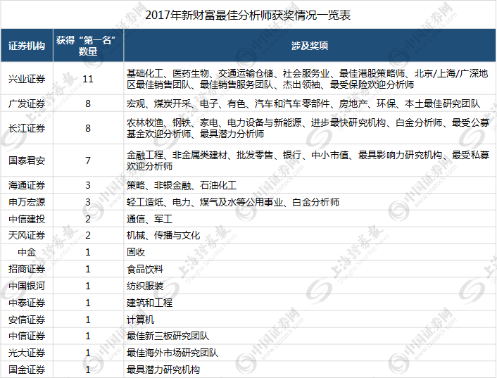 澳门六今晚开什么特马,精细策略分析_特别款20.807