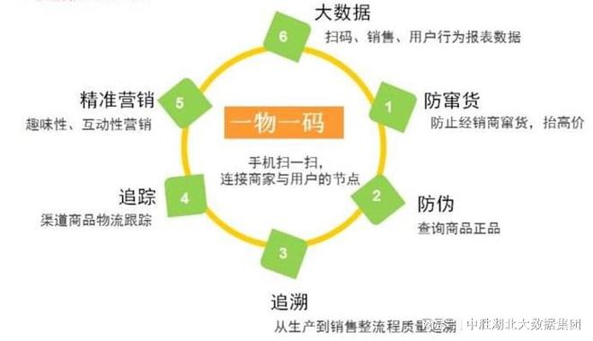 免费提供资料一肖一码,精准分析实施步骤_9DM62.361