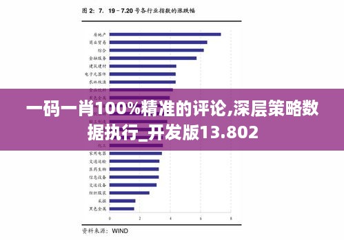 7777788888一肖一吗,先进技术执行分析_挑战版87.669