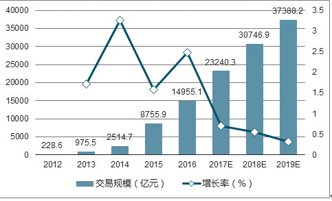 2024新奥免费资料,深层设计数据策略_冒险款75.119