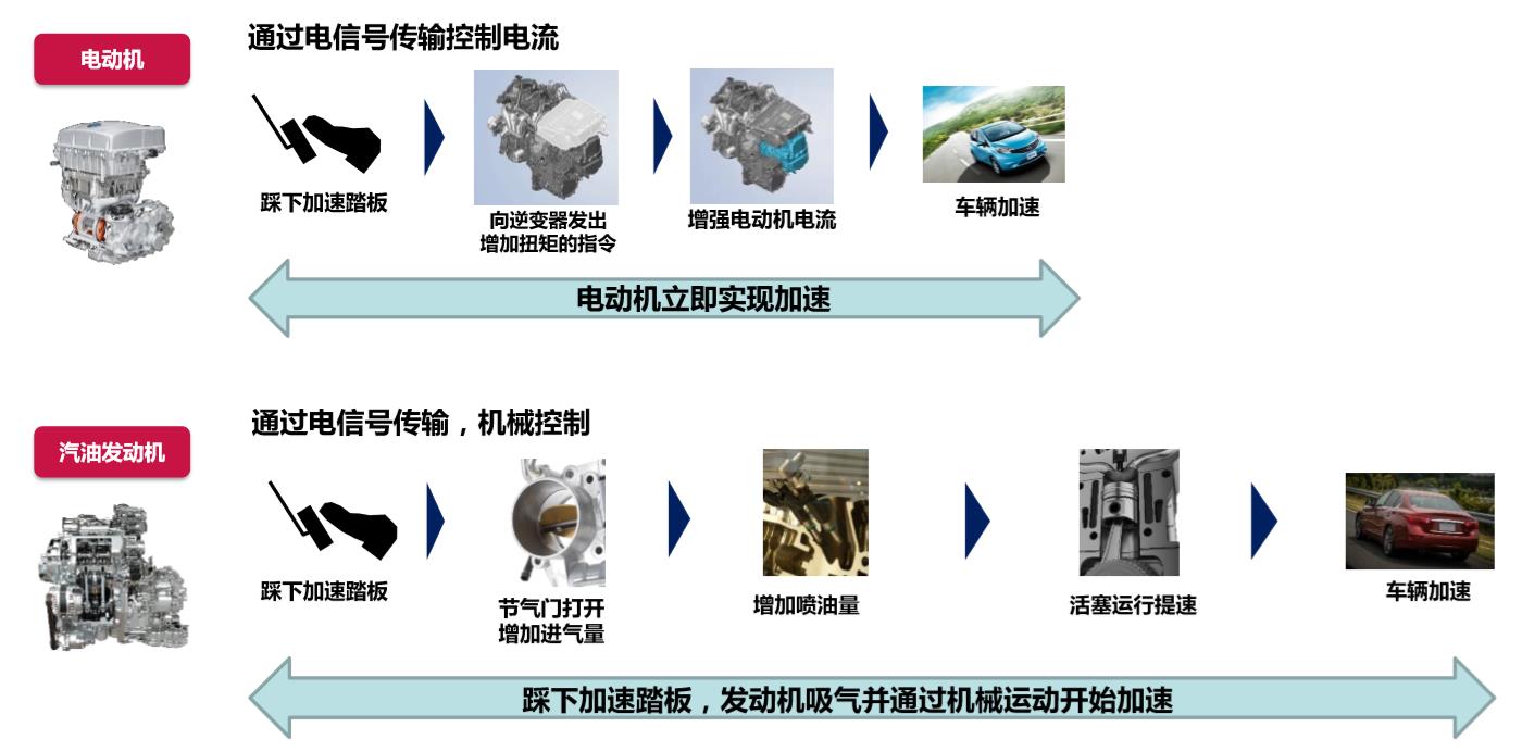 新澳最新最快资料新澳50期,快速响应策略解析_策略版34.60