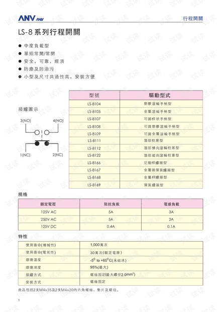 20024新澳天天开好彩大全160期,高效解析说明_Harmony款52.663