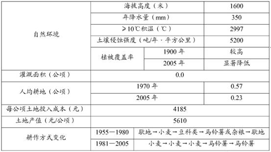 新澳天天开奖资料大全三十三期,预测解答解释定义_战斗版86.958