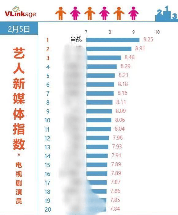 澳门三肖三码精准100%的背景和意义,全面实施数据分析_户外版80.779