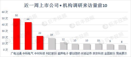 新澳门免费资大全查询,前沿分析解析_Windows61.445