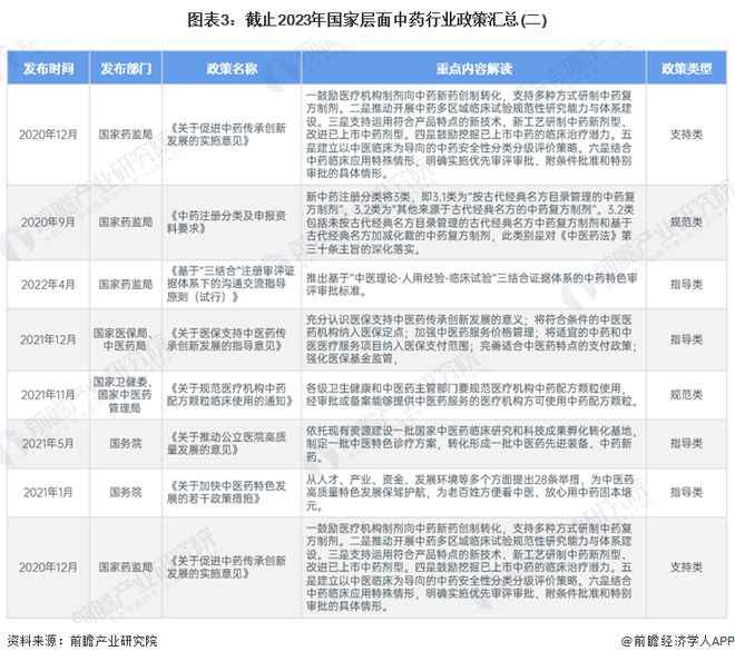 2024年正版资料大全,创新性执行策略规划_N版13.440