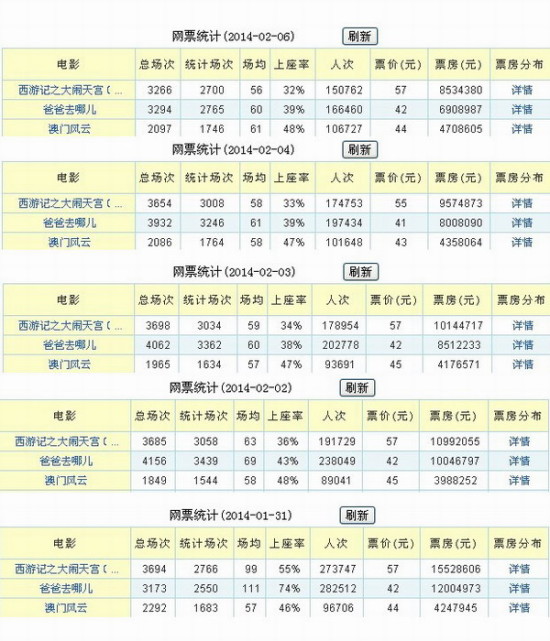 2024澳门天天开好彩免费大全,经济性执行方案剖析_尊贵款52.777