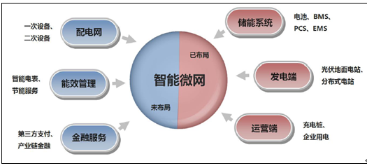 路隆 第59页