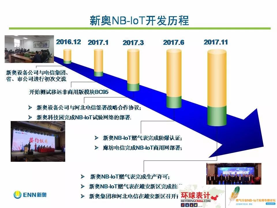 新奥今天晚上开什么,全面执行数据设计_Essential53.805