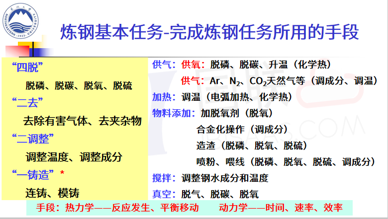 正版免费全年资料大全2020年,确保成语解释落实的问题_Console98.508