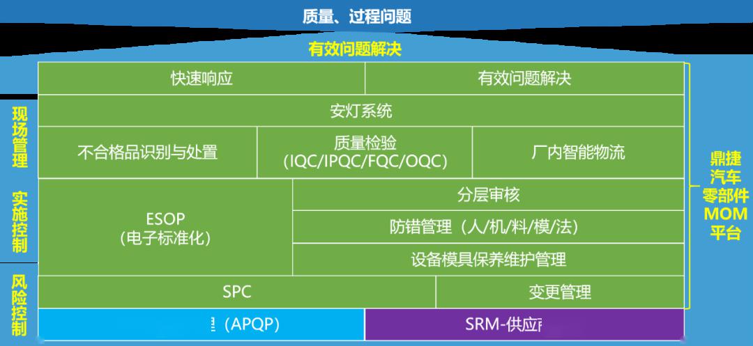 香港正版资料全年免 公开一,迅捷解答计划执行_开发版13.597