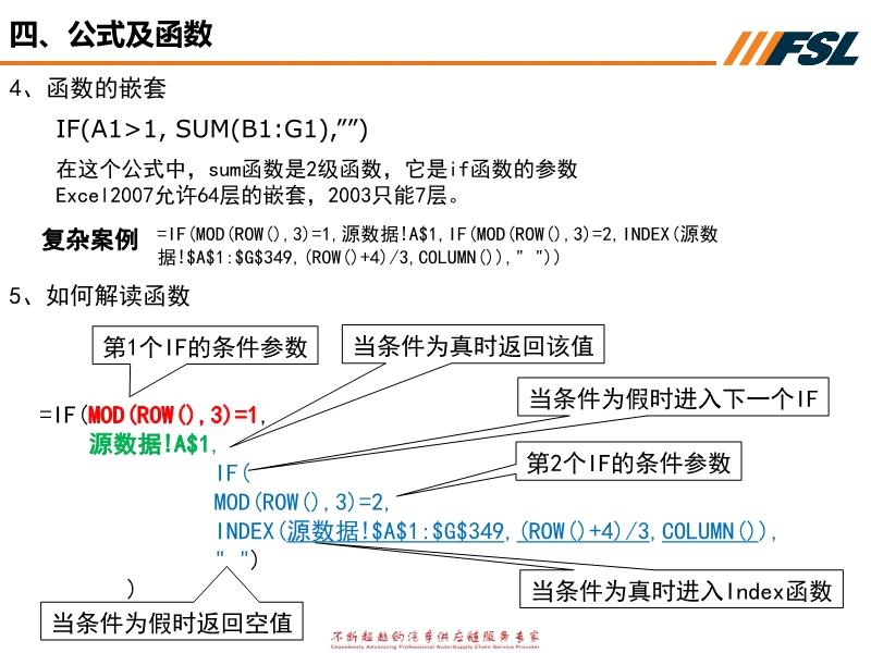 7777788888精准新传真使用方法,深层设计策略数据_Console82.154