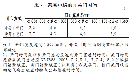 新奥门内部免费资料精准大全,现象分析解释定义_8K77.499