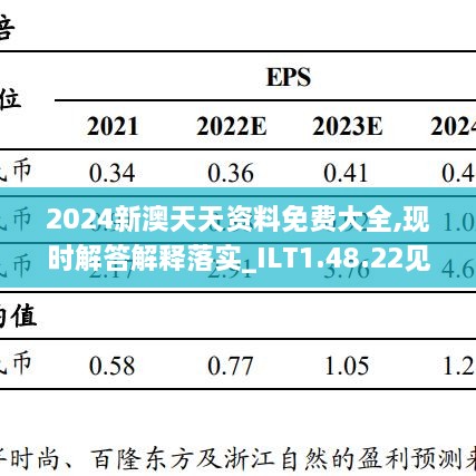 二四天天正版资料免费大全,前沿研究解释定义_影像版54.875