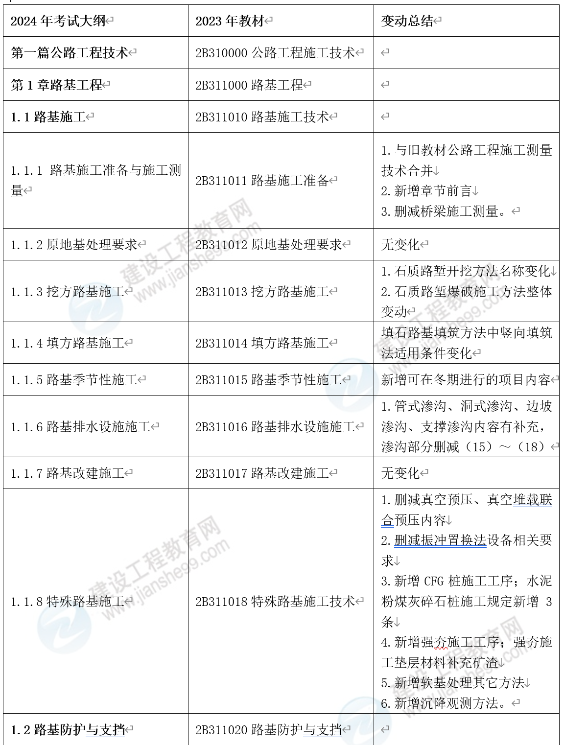 澳门2024年开奘记录,专业分析解析说明_苹果款82.590