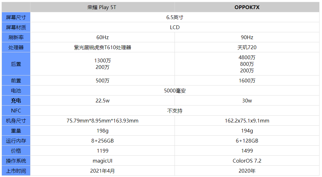 二四六天好彩944cc246天好资料,深入解答解释定义_体验版47.750