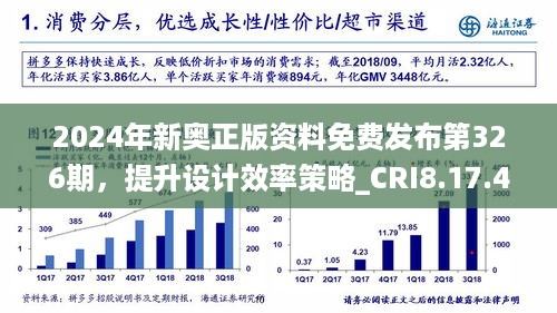 2024新奥正版资料免费提供,高效策略设计_1440p43.424