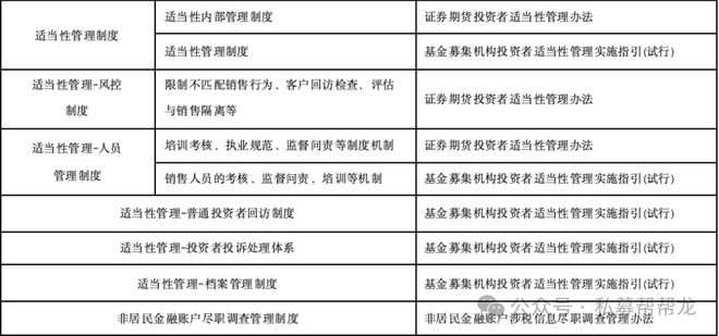 新门内部资料精准大全,完善的机制评估_投资版46.744