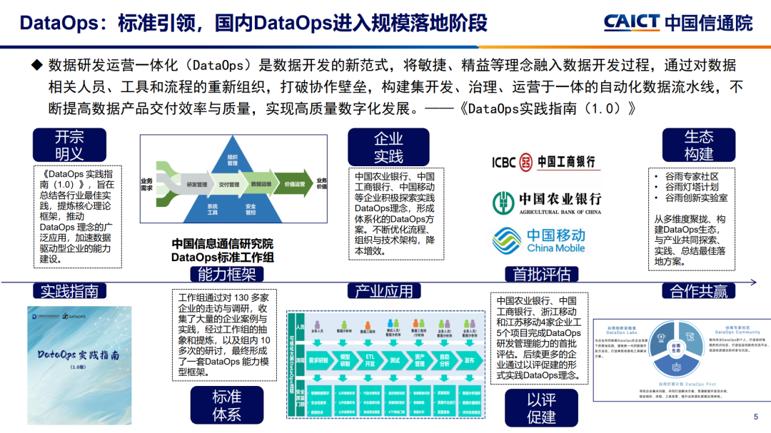 新奥好彩免费资料大全,深层策略数据执行_工具版90.923