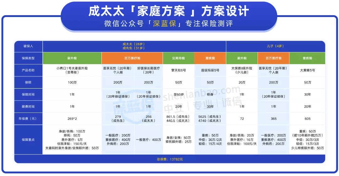 2024年新澳门今晚开奖号码是什么,优选方案解析说明_专属版33.213