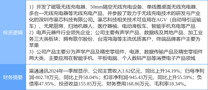 澳门正版资料大全资料贫无担石,效率资料解释定义_AR32.186