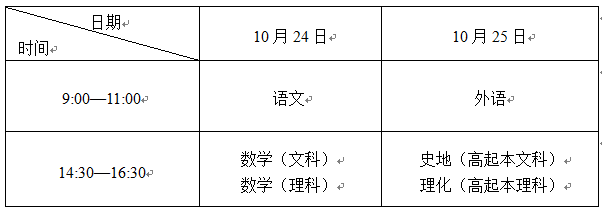 贸犹 第60页